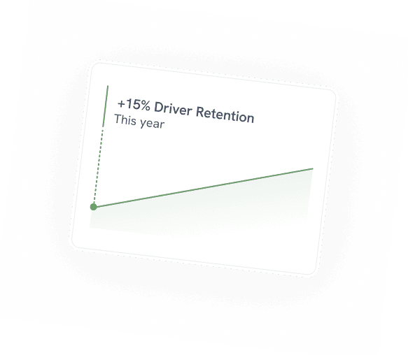 Driver retention chart
