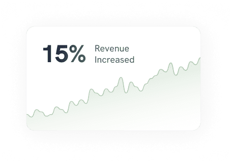 Revenue increased 15%